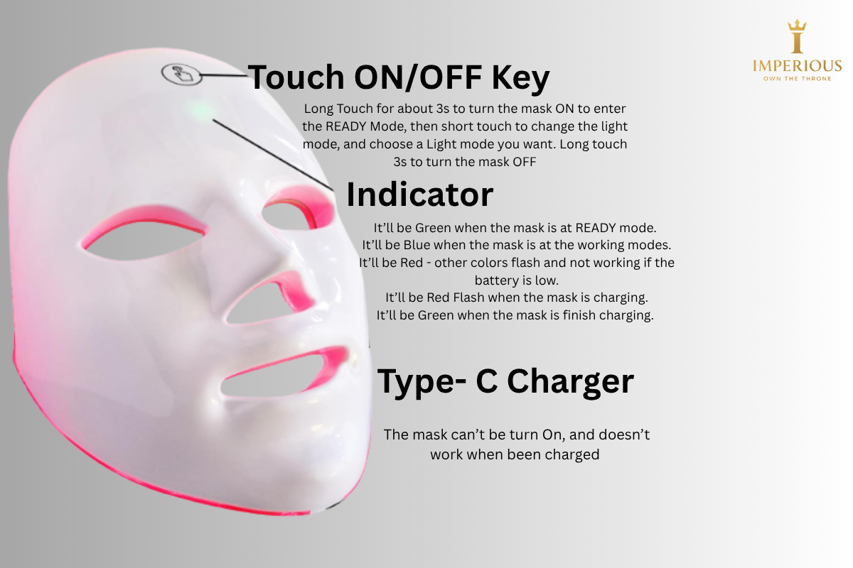 LED Light Therapy Face Mask - 7 Colors Led Facial Mask Acne Wrinkle Removal Photodynamic Led Facial Mask Wireless Use