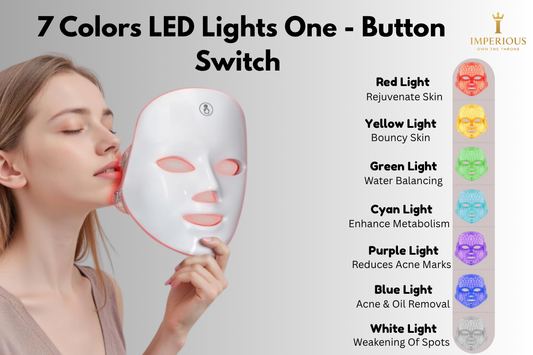 LED Light Therapy Face Mask - 7 Colors Led Facial Mask Acne Wrinkle Removal Photodynamic Led Facial Mask Wireless Use