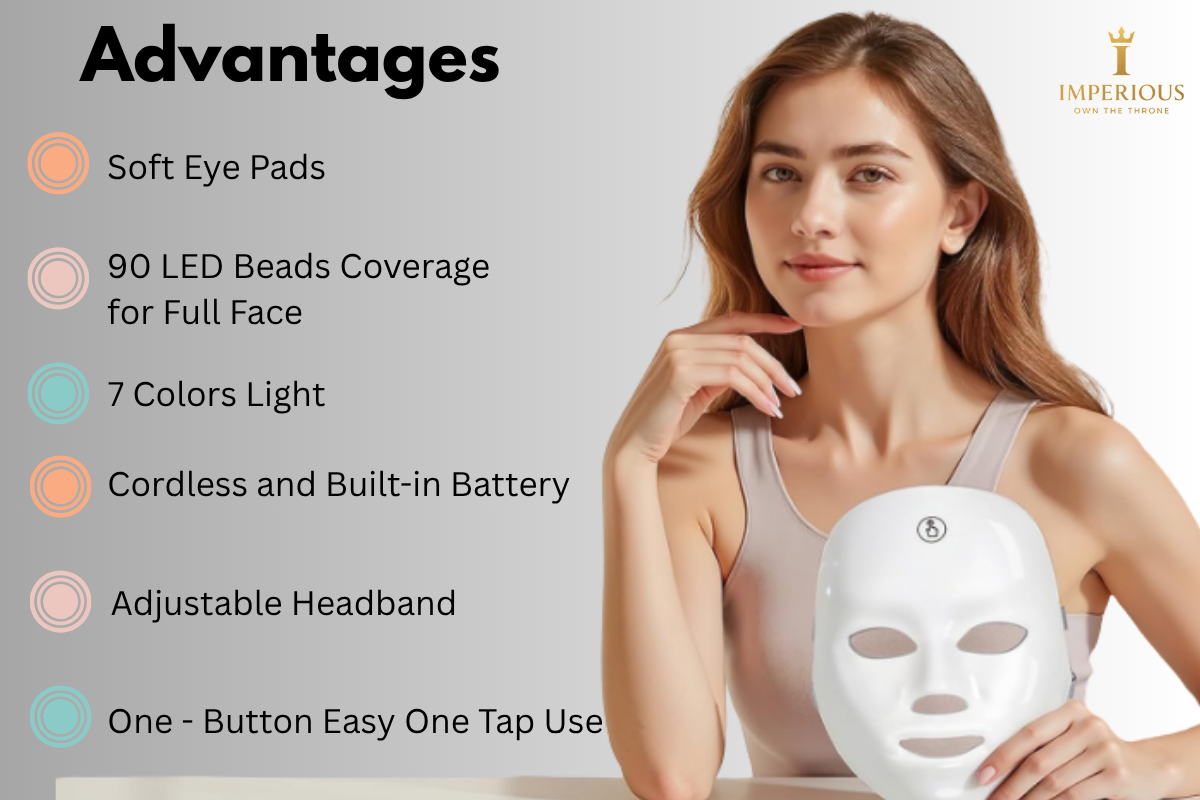 LED Light Therapy Face Mask - 7 Colors Led Facial Mask Acne Wrinkle Removal Photodynamic Led Facial Mask Wireless Use