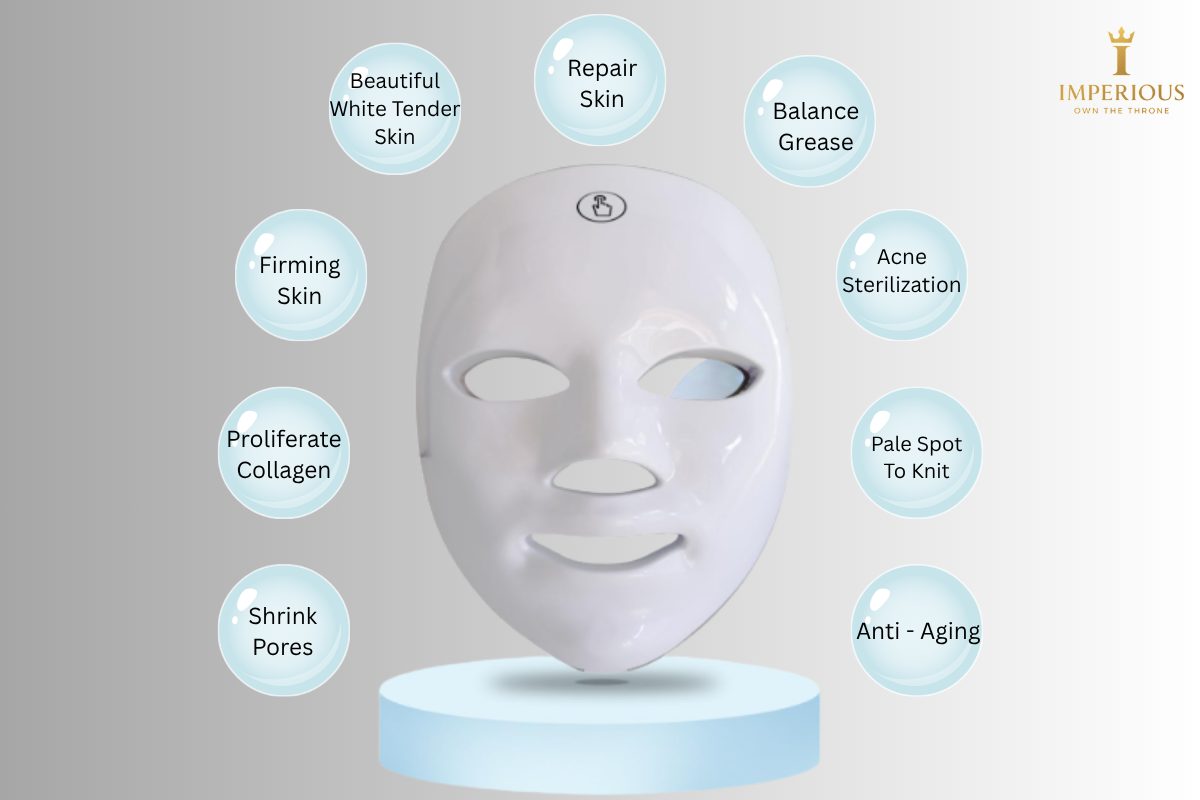 LED Light Therapy Face Mask - 7 Colors Led Facial Mask Acne Wrinkle Removal Photodynamic Led Facial Mask Wireless Use